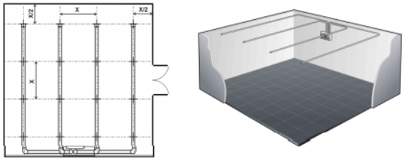 網(wǎng)格布置、標(biāo)準(zhǔn)室內(nèi)取樣布置